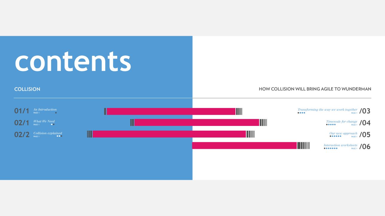 Collision contents page infographic